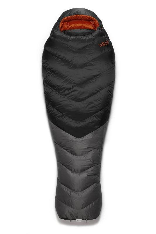 Rab-Neutrino-Pro-900.jpg